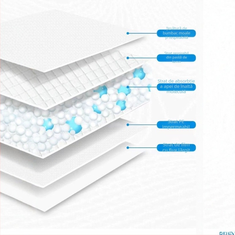 Scutece pentru animale de companie, Scutece pentru câini, Articole pentru animale de companie, Sucțiune instantanee, Tampoane de unică folosință etanșe, Tampoane pentru scutece, Tampoane din fabrică pentru animale de companie