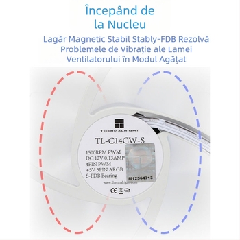 Ventilator de răcire computer Limin TL-C14C-S negru, 14cm, silențios, alb, ARGB, pentru desktop