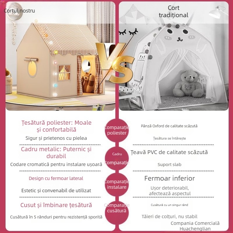 Cort pentru copii, casă de joc interioară, casă mică, castel, casă de prințesă, casă de joacă, jucărie, plasă de țânțari, cadou de ziua de naștere