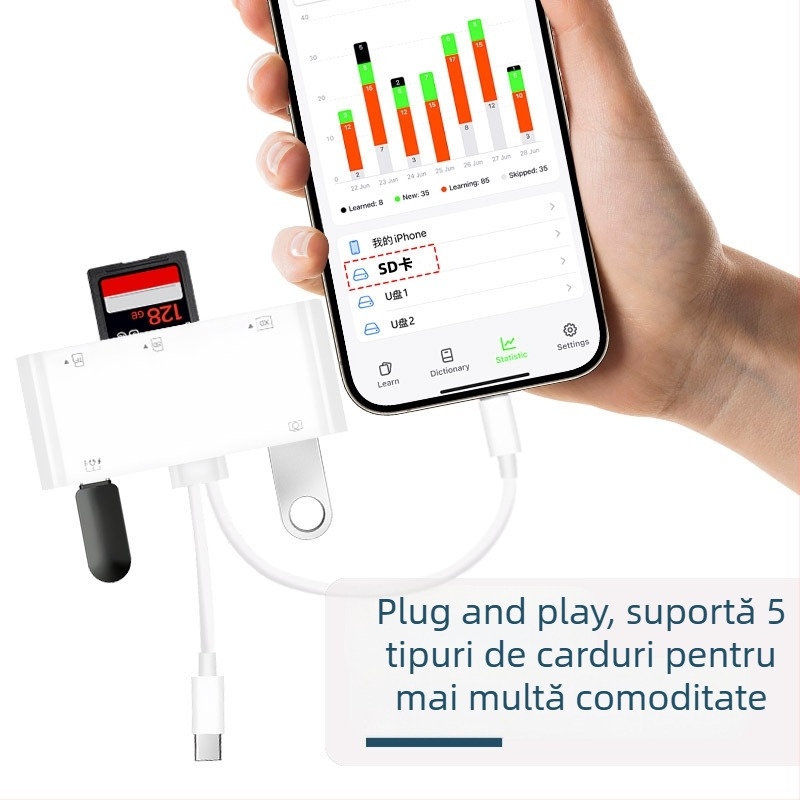 Cititor de carduri TF multifuncțional pentru cititor de carduri de hard disk Apple TYPE-C/SD/MS/XD/CF/USB/USB-C