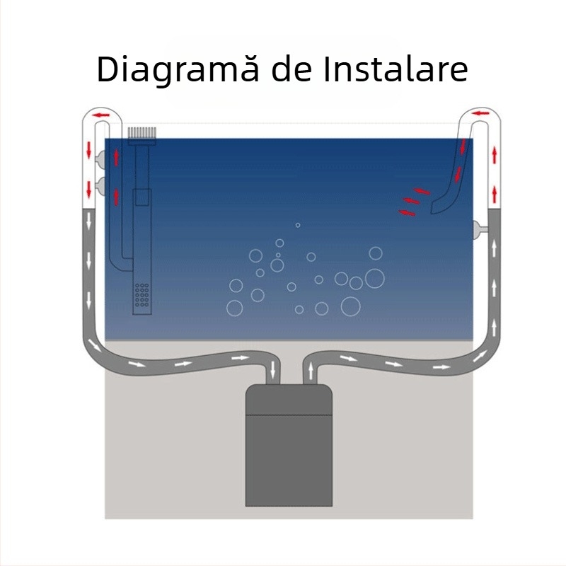Rezervor de iarbă din oțel inoxidabil, admisie și ieșire, set de folie de ulei pentru îndepărtarea uleiului, accesorii pentru rezervor de iarbă, filtru pentru rezervor de pește, echipament pentru găleată, conductă de apă
