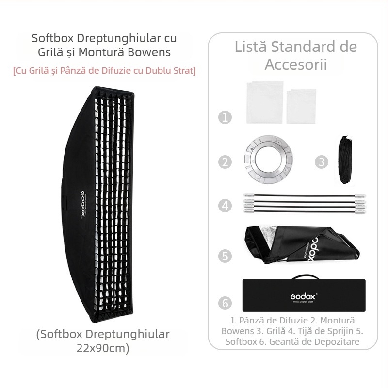 Shen Niu Godox 22*90 30*120 35*140 35*160 Lampă de studio Baorongkou Grid Soft Light Box