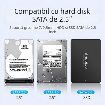 Shuole Display Display Hard Disk Box USB3.2 Compatibil cu SSD extern SATA 2.5" pentru notebook, tip C 3.0
