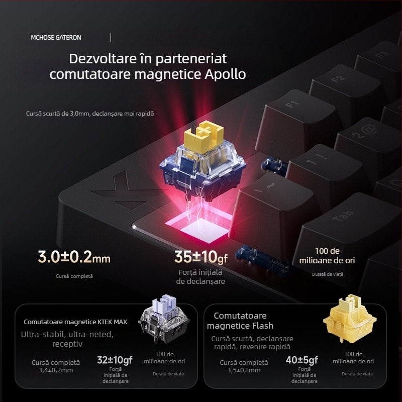 Mchose Mix87 Tastatură mecanică cu axă magnetică pentru sporturi electronice, efect de iluminare Argb, tastatură personalizată pentru jocuri cu fir