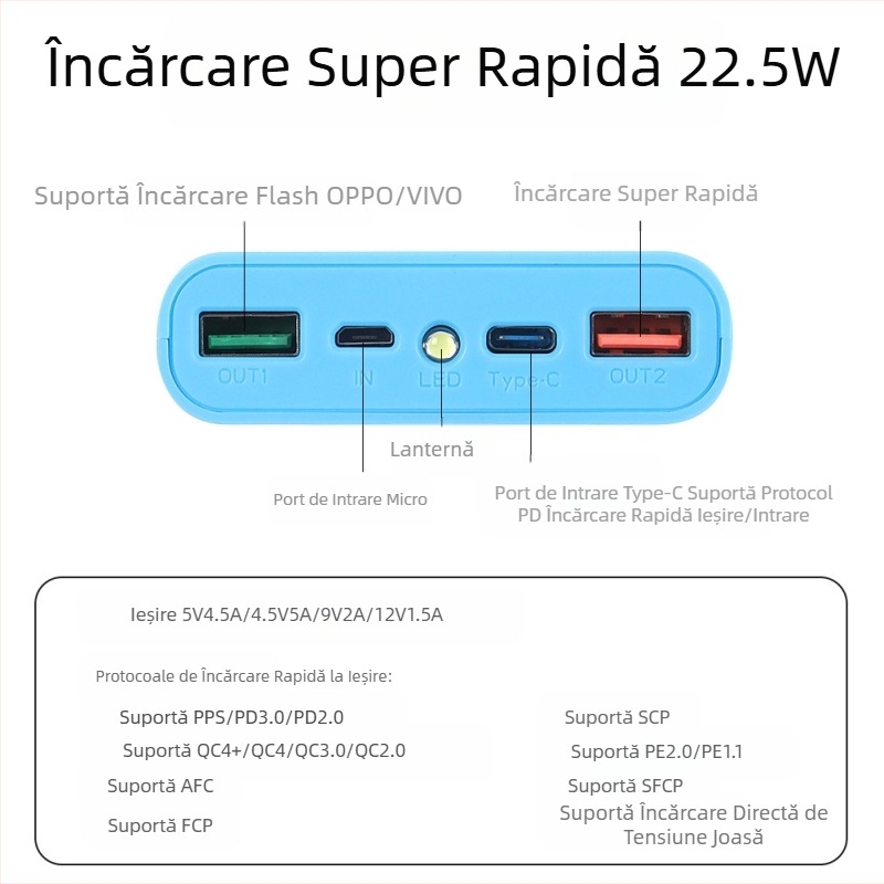 4 surse de alimentare mobile 18650 cu încărcare rapidă de 22,5 W, set de încărcare fără sudură, kit de încărcare flash Treasure, detașabil