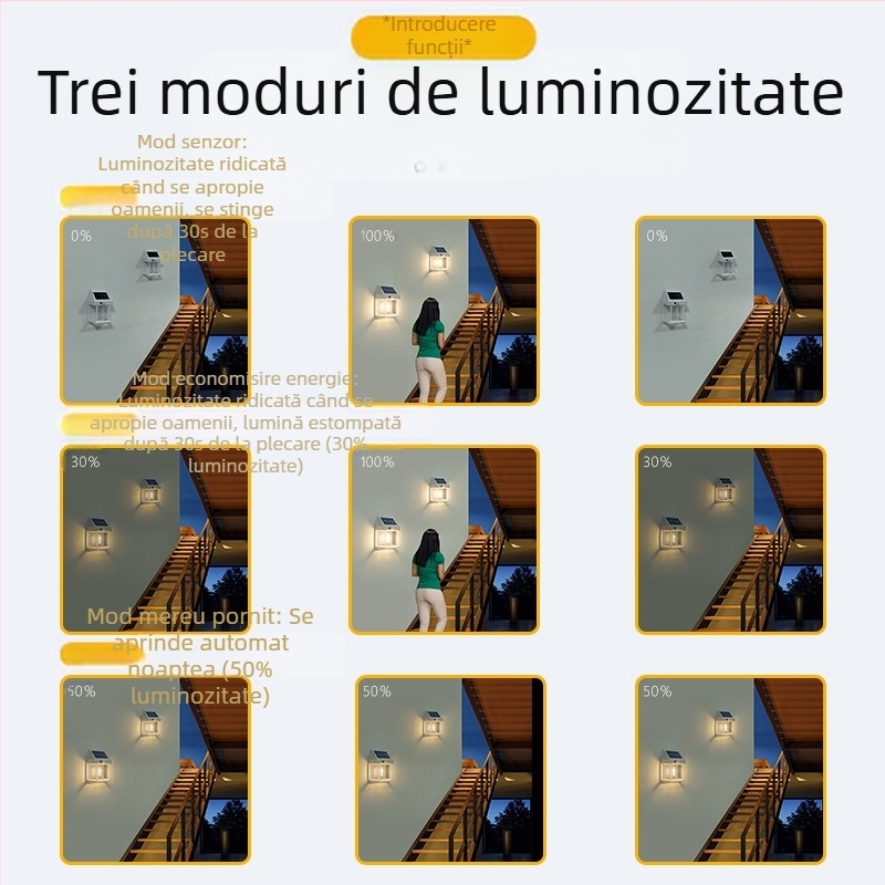 Lampă de perete solară pentru exterior, inducție corporală, lampă de perete cu trei moduri din sârmă de tungsten, lumină de noapte impermeabilă pentru grădină și vilă