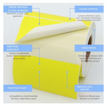 Hârtie termică autoadezivă cu trei rezistențe pentru etichete, hârtie termică pentru imprimare cu trei rezistențe, roșu, galben, albastru, verde, maro