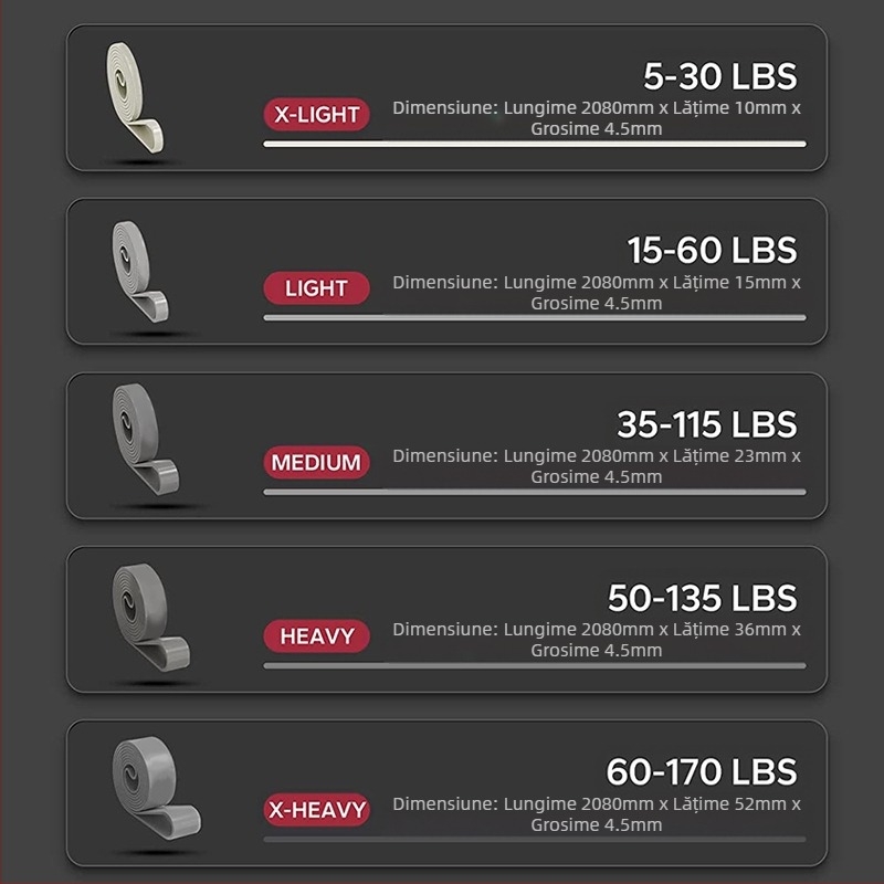 Bandă de rezistență pentru antrenament de forță, pentru atletism, pentru bărbați, pentru acasă, bandă de tensiune din latex elastică, culoare gri-negru, în gradient