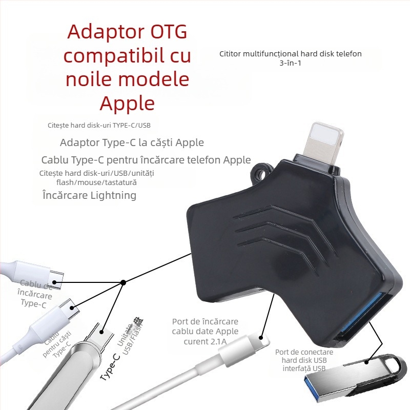 Potrivit pentru adaptorul de telefon mobil Apple, adaptor de încărcare tip C la USB Two-In-One Pd15W, adaptor de transmisie a datelor
