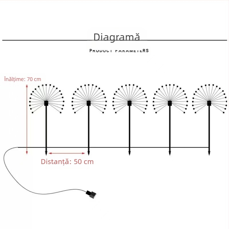 Felinare de podea cu LED-uri, cu conectare de la unu la cinci, cu model de floarea-soarelui, lumini decorative pentru grădină și curte, cu energie solară, iarbă