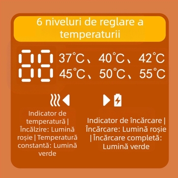 Geantă de încălzire cu încărcare auto USB direct din fabrică, portabilă, la temperatură constantă, încălzitoare de lapte cald, manșon izolator universal pentru sticlă de lapte