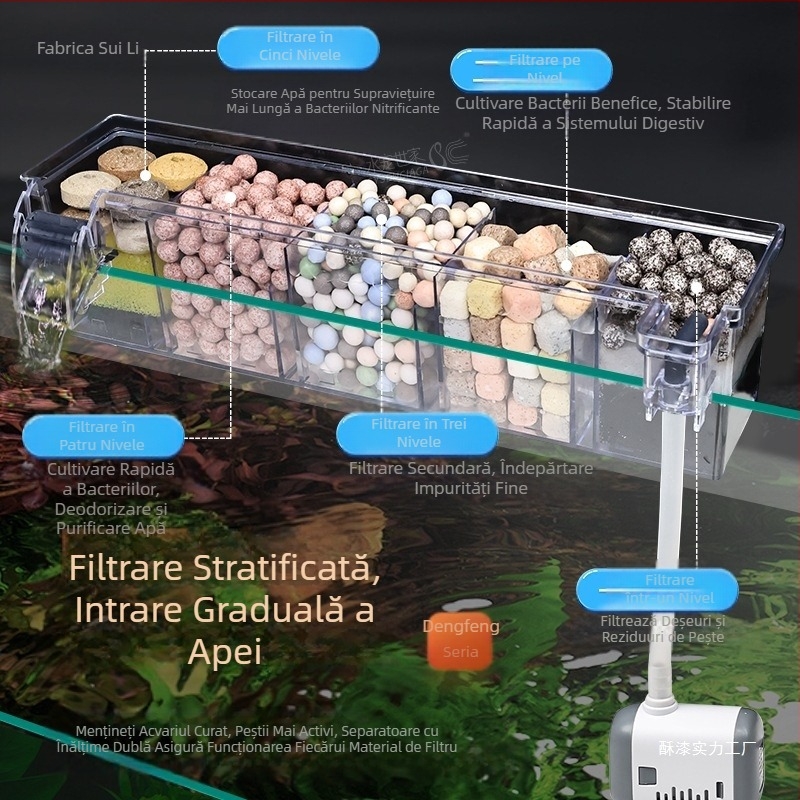 Filtru pentru acvariu, ciclu de purificare a apei, pompă submersibilă trei-în-unu, cutie de filtru pentru rezervor de broască țestoasă, producție de oxigen, cutie de picurare integrată