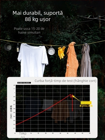 Frânghie de rufe în aer liber, Camping, depozitare portabilă, frânghie agățată cu cleme, călătorie Hotel, fără burghiu, rezistentă la vânt, frânghie de uscare