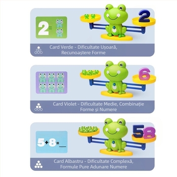 Copii digitale broască echilibru educație timpurie jucărie joc inteligență dezvoltare copil cognitiv logică gândire antrenament