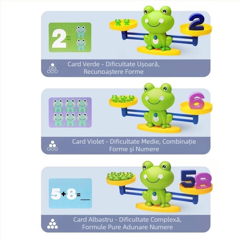 Copii digitale broască echilibru educație timpurie jucărie joc inteligență dezvoltare copil cognitiv logică gândire antrenament