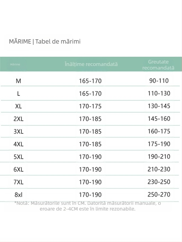 Jachetă de iarnă la modă în stil Hong Kong pentru bărbați, frumoasă, cu glugă, din bumbac, dolofană, mărime mare, plus îngroșată, caldă, din bumbac, jachetă pentru bărbați