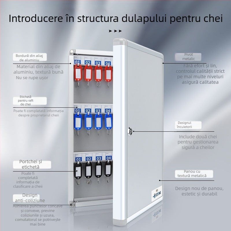 Cutie de chei montată pe perete, cutie de gestionare, dulap de chei pentru agenție imobiliară, dulap de gestionare, cutie de depozitare a cheilor auto, cutie montată pe perete