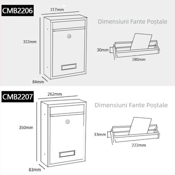 Cutie poștală pentru părinții de grădiniță, cutie poștală pentru reclamații ale angajaților, cutie poștală pentru clienți, cutie poștală pentru directorul general, cutie poștală exterioară cu încuietoare