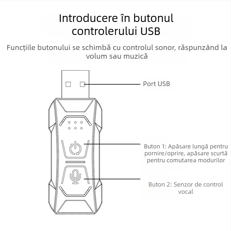 Lumină decorativă USB fără fir, cu 64 de culori, cu atmosferă auto, cu aplicație de control central colorată, ritm muzical