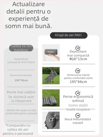 Saltea gonflabilă Pacoone, cort, stil camping în aer liber, saltea single îngroșată Tpu, saltea portabilă rezistentă la umiditate în aer liber
