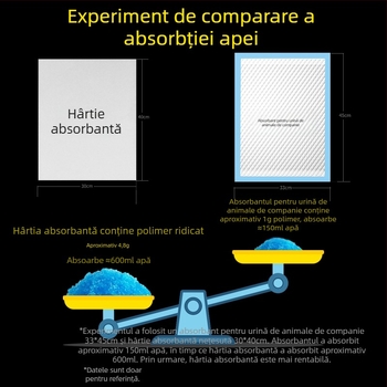 Tampoane absorbante pentru urină de animale, Hârtie absorbantă pentru urină, Scutece pentru câini, Hârtie absorbantă pentru ștergerea urinei, Hârtie absorbantă pentru pisici și câini, Hârtie absorbantă pentru urină de câine, Produse de curățare absorbante 