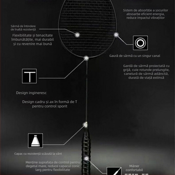 Rachetă de badminton din carbon compozit, ultra-ușoară, 4u, set de rachete simple și duble, durabile, duble, pentru antrenament, rachetă mică neagră, tip ofensiv pentru adulți