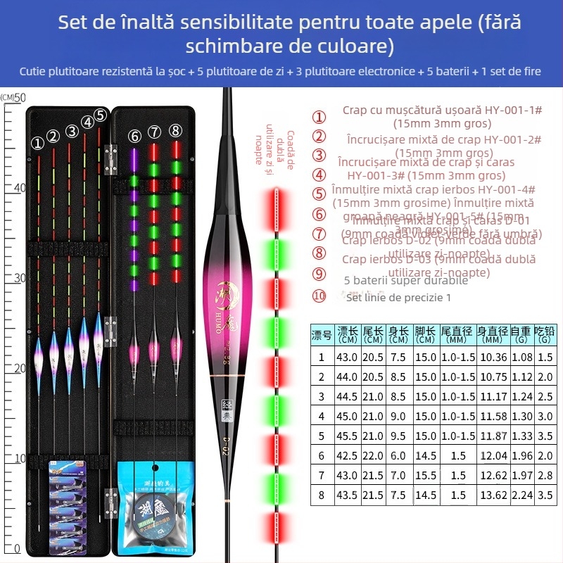 Costum plutitor de înaltă sensibilitate, îndrăzneț și atrăgător, pentru pescuit la fundul întregii ape puțin adânci, cu miez de curmale, Carassius auratus, îndrăzneț și îndrăzneț, instrumente de pescuit
