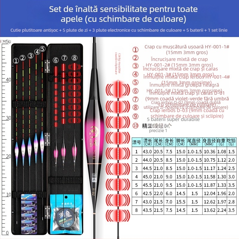 Costum plutitor de înaltă sensibilitate, îndrăzneț și atrăgător, pentru pescuit la fundul întregii ape puțin adânci, cu miez de curmale, Carassius auratus, îndrăzneț și îndrăzneț, instrumente de pescuit