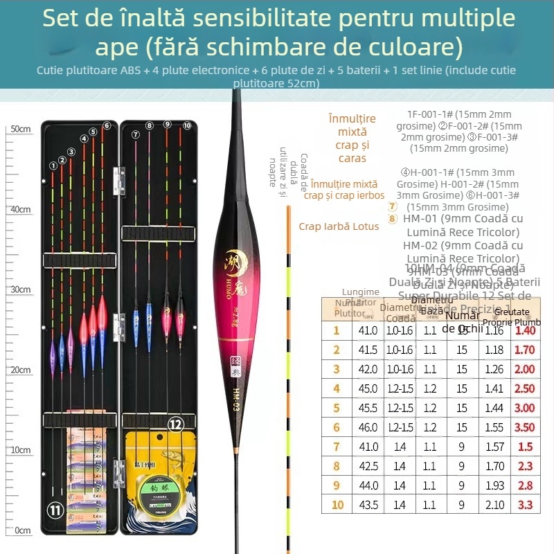 Costum plutitor de înaltă sensibilitate, îndrăzneț și atrăgător, pentru pescuit la fundul întregii ape puțin adânci, cu miez de curmale, Carassius auratus, îndrăzneț și îndrăzneț, instrumente de pescuit