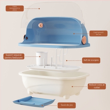 Cutie de depozitare pentru biberoane, instrument pentru suplimente alimentare, raft de scurgere, tacâmuri pentru bebeluși, cutie de depozitare de mare capacitate, rezistentă la praf, cu capac rabatabil