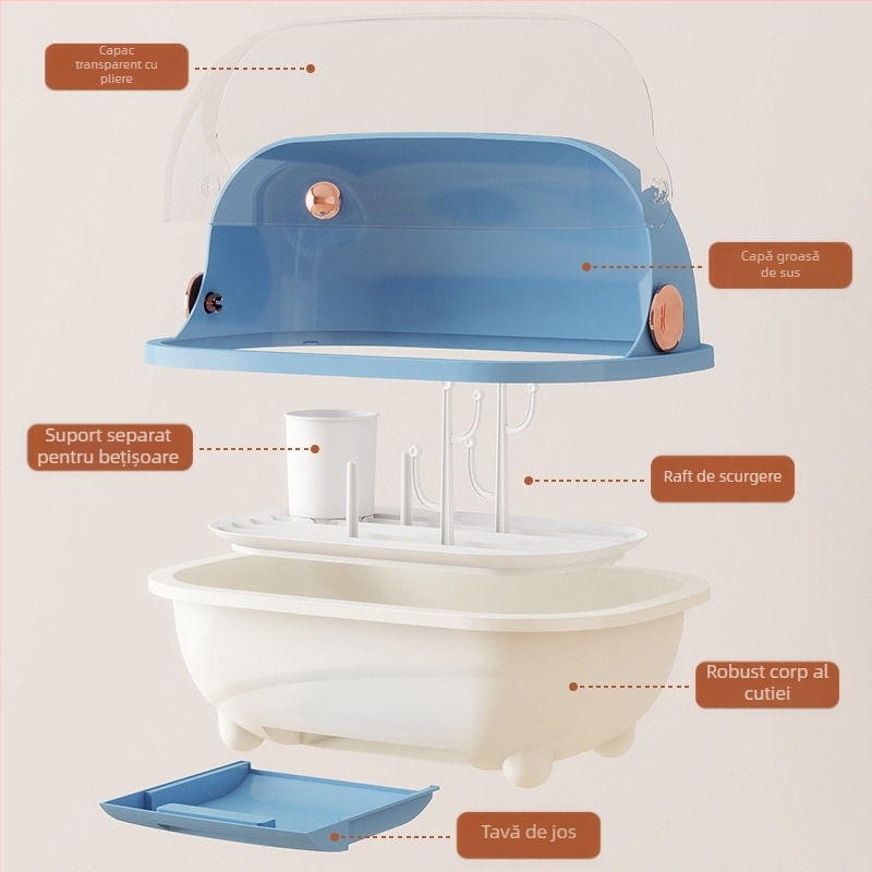 Cutie de depozitare pentru biberoane, instrument pentru suplimente alimentare, raft de scurgere, tacâmuri pentru bebeluși, cutie de depozitare de mare capacitate, rezistentă la praf, cu capac rabatabil