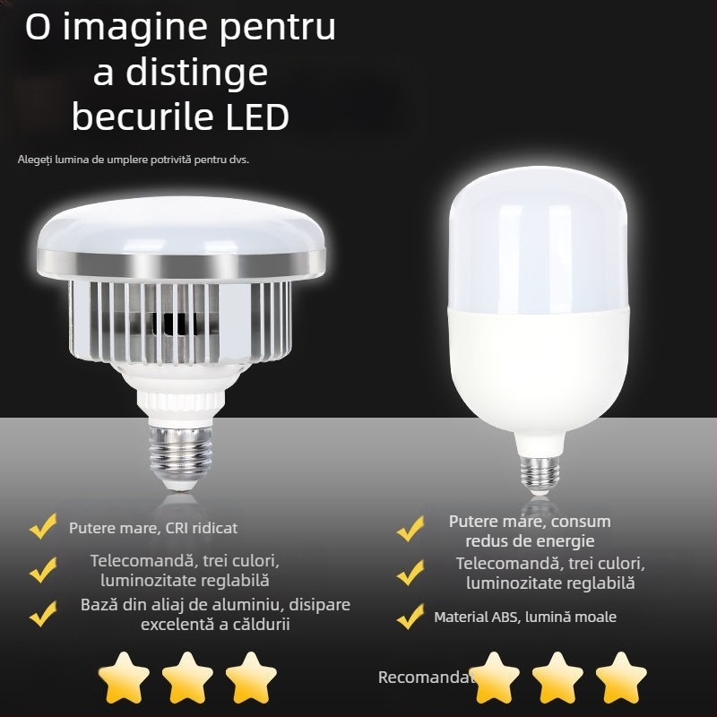 Sursă de umbre Lumină de umplere pentru transmisie live Lumină de fotografie Iluminat cu lumină moale Cutie de studio Set de transmisie live Lumină de umplere pentru cameră, en-gros