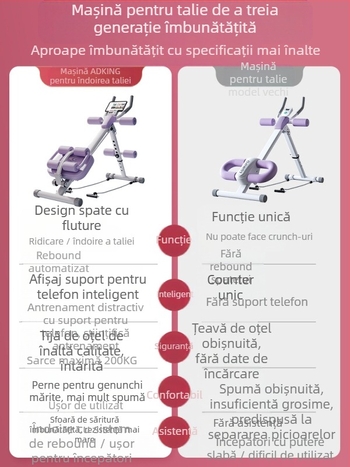 Aparat de rulare abdominală Dispozitiv de antrenament pentru mușchii abdominali Echipament de exerciții abdominale leneș pentru fitness Pierdere în greutate Antrenament pentru mușchii abdominali Artefact de antrenament