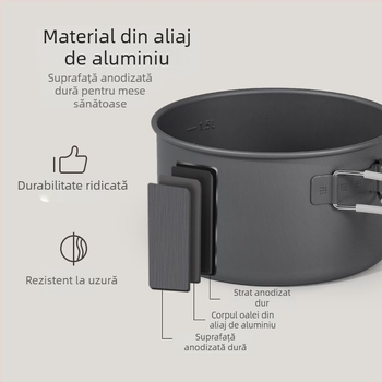 Furnizare transfrontalieră de articole de gătit pentru camping, fierbător pentru apă clocotită, articole de masă portabile pentru camping, set de oale, tigaie, echipamente pentru gătit oale