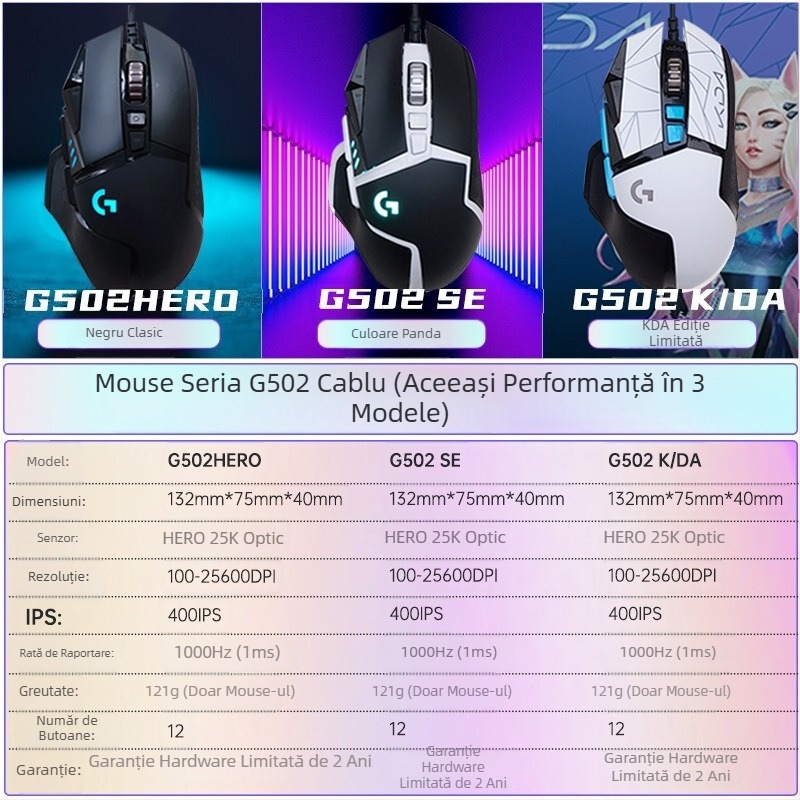 Logitech G502HERO Mouse cu fir pentru jocuri, Master SE, electric, competiție, contragreutate mecanică, mâncare pui cf, programare macro, despachetare