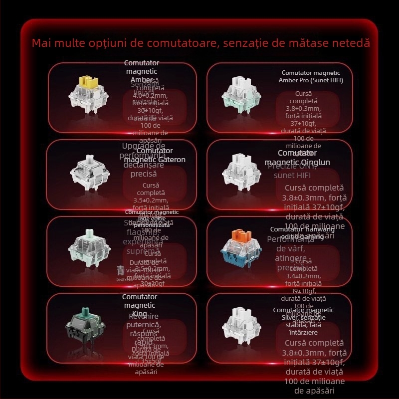 Tastatură eSports HED60 cu axă magnetică, taste complete, 68 de taste cu taste joase, conectabilă la cald, cu 68 de întârzieri, MA61