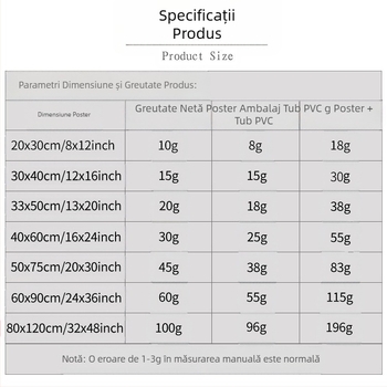 Poster Aliexpress transfrontalier cu celebritatea Billie Eilish, Billie Eilish personaj european și american, pictură murală pentru dormitor și living