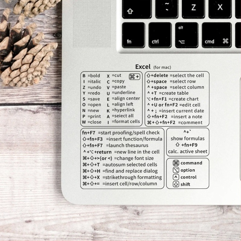 Autocolante locale pentru laptop cu explozii transfrontaliere Amazon, personalitate de desene animate, rezistente la zgârieturi și praf, autocolante locale pentru laptop