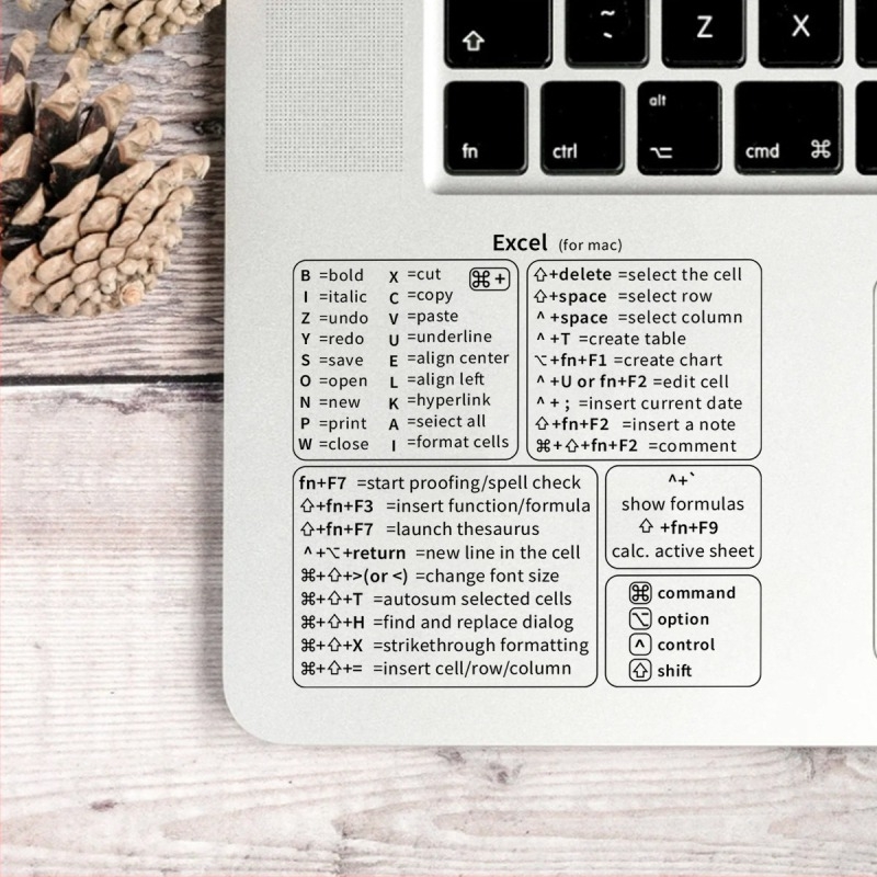 Autocolante locale pentru laptop cu explozii transfrontaliere Amazon, personalitate de desene animate, rezistente la zgârieturi și praf, autocolante locale pentru laptop