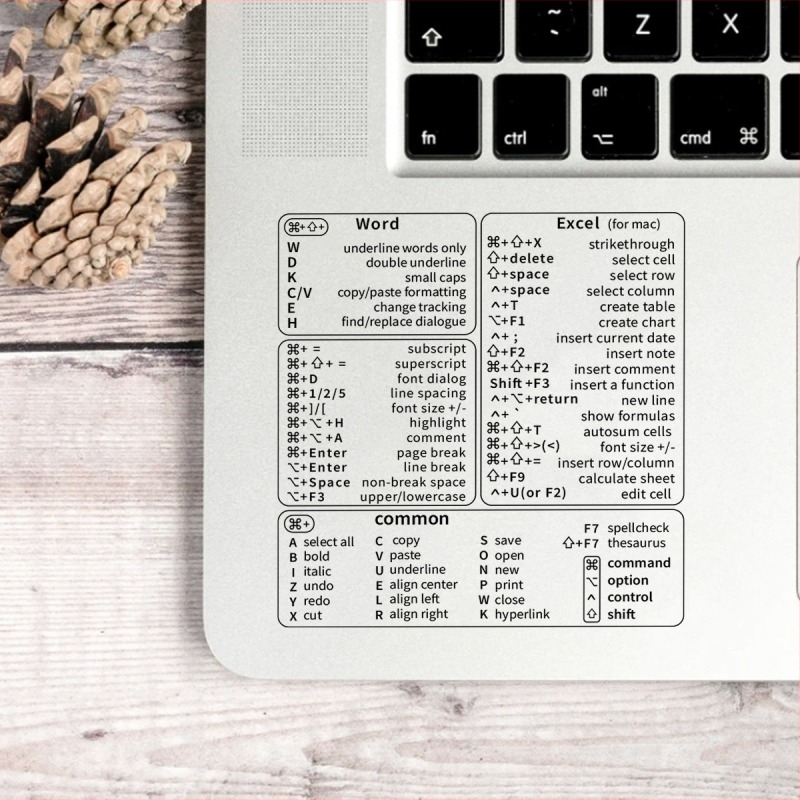 Autocolante locale pentru laptop cu explozii transfrontaliere Amazon, personalitate de desene animate, rezistente la zgârieturi și praf, autocolante locale pentru laptop