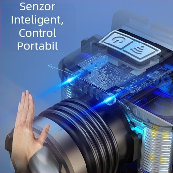 Lanternă de exterior multifuncțională cu zoom optic cu LED roșu, albastru și alb, cu inducție, vânzare transfrontalieră, cu încărcare USB