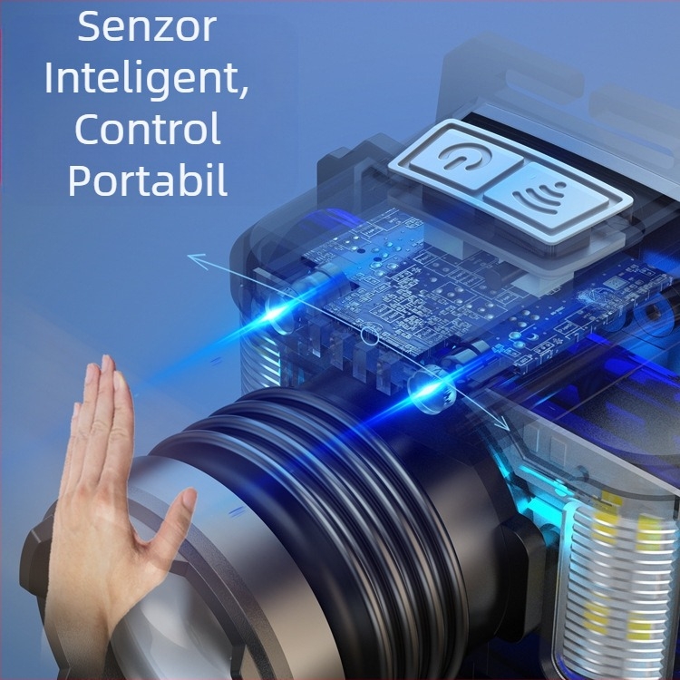 Lanternă de exterior multifuncțională cu zoom optic cu LED roșu, albastru și alb, cu inducție, vânzare transfrontalieră, cu încărcare USB