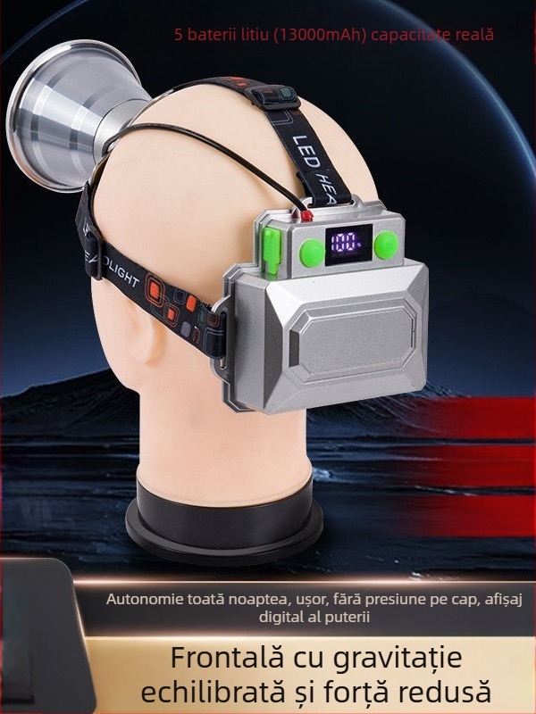 Lanternă frontală transfrontalieră Green Forest Herman, lumină puternică, LED super strălucitor, cu tun laser cu rază lungă de acțiune, A1103, purtare cap