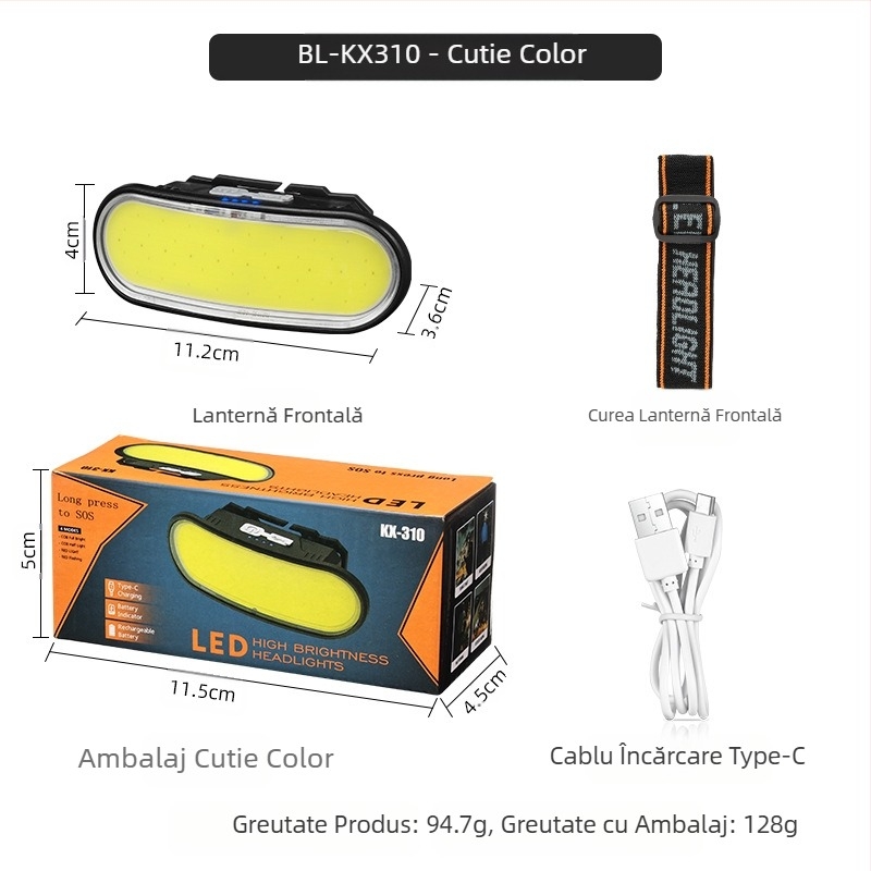 Transfrontalieră dedicată noilor faruri LED cu încărcare USB montate pe cap, iluminat multifuncțional, en-gros