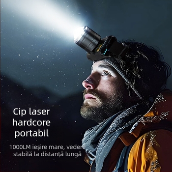 Wallson W91s Lanternă frontală cu zoom, inducție, montată pe cap, lumină puternică, încărcare de la distanță, impermeabilă, pentru pescuit