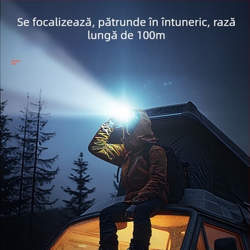 Wallson W91s Lanternă frontală cu zoom, inducție, montată pe cap, lumină puternică, încărcare de la distanță, impermeabilă, pentru pescuit