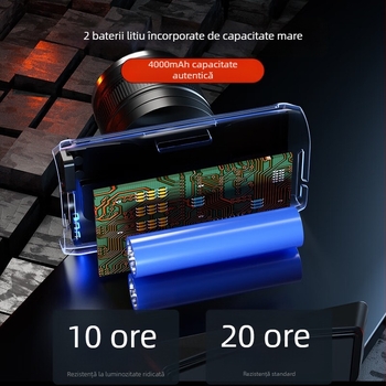 Wallson W91s Lanternă frontală cu zoom, inducție, montată pe cap, lumină puternică, încărcare de la distanță, impermeabilă, pentru pescuit