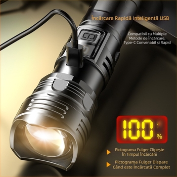 Noua lanternă portabilă cu lumină puternică ABS, focalizare telescopică, afișaj digital, lumină puternică de urgență în aer liber