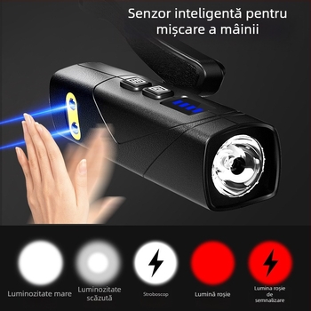 2025 Lanternă frontală cu senzor de lumină puternică ultra-luminoasă, pentru pescuit nocturn în aer liber și alpinism, lanternă LED multifuncțională detașabilă, agățată de urechi
