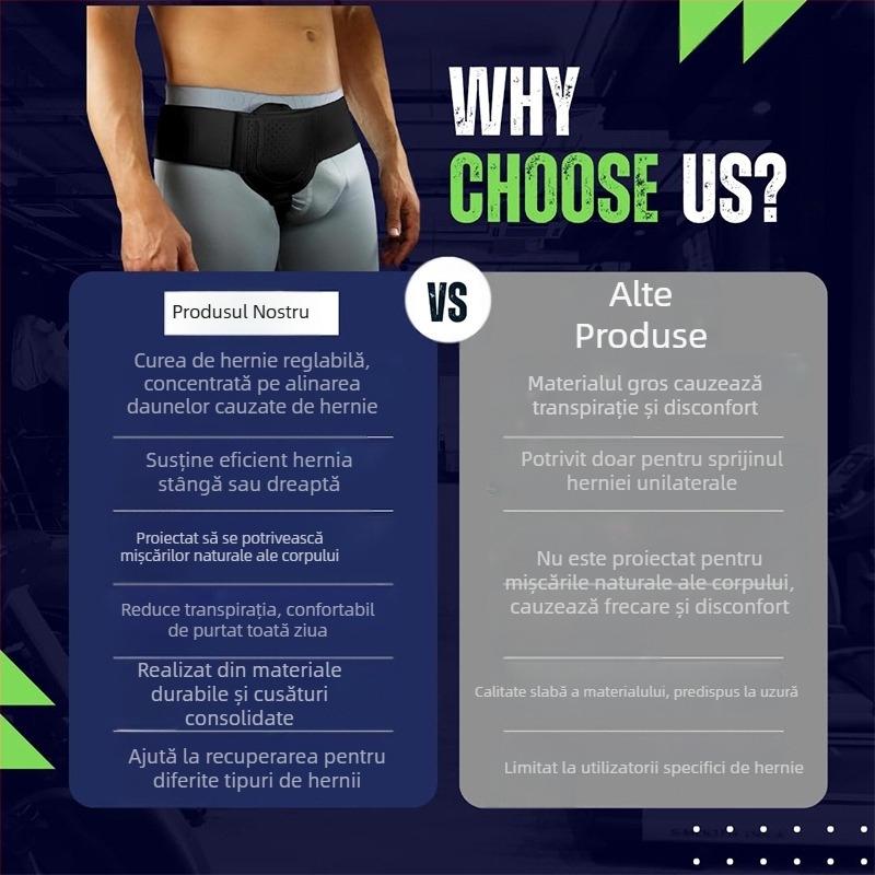 Centură pentru hernie transfrontalieră, vânzare fierbinte, centură pentru hernie, centură indirectă pentru îngrijirea herniei intestinale subțiri pentru adulți, centură pentru hernie inghinală